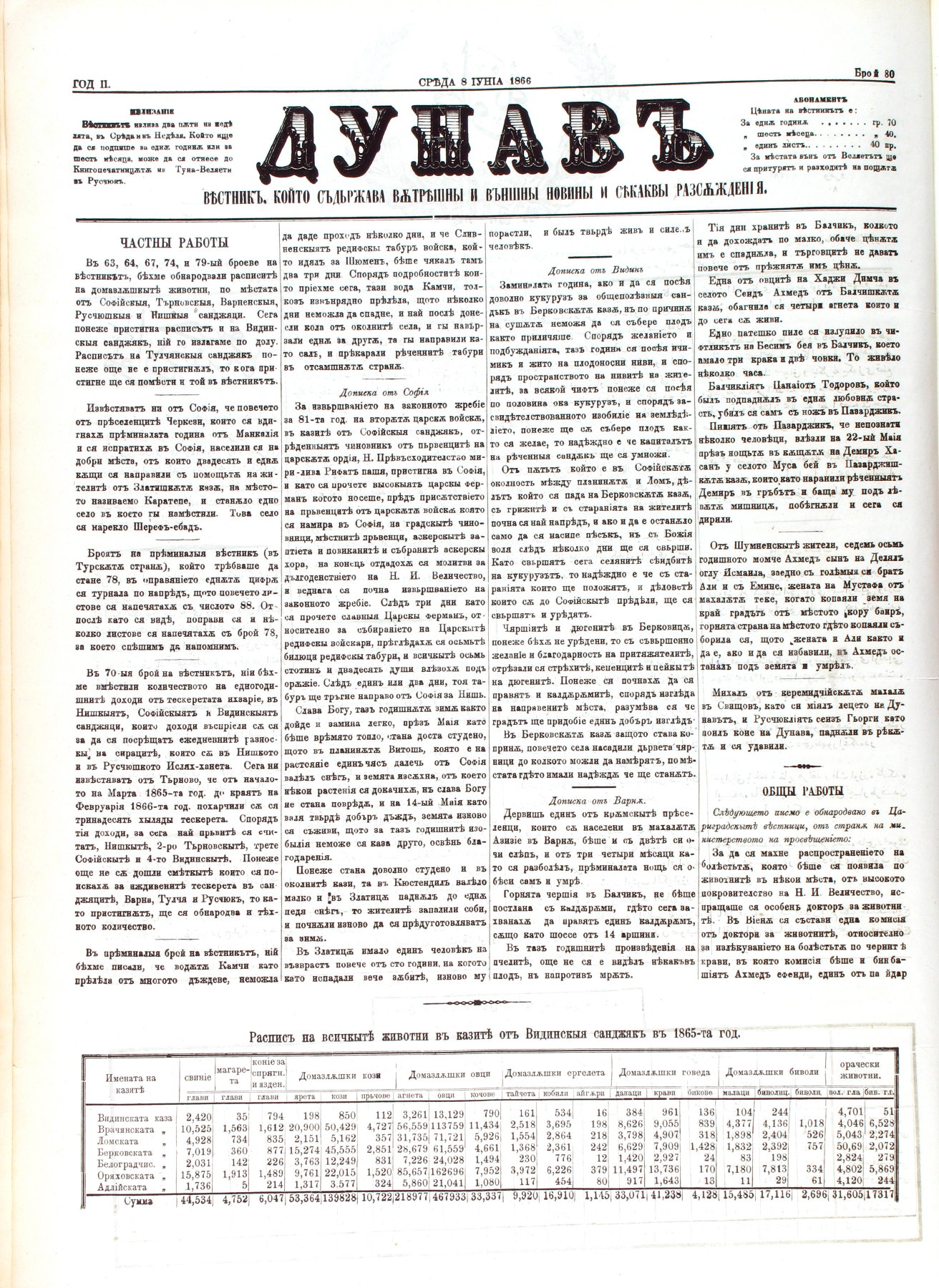 PE000008.JPG slide