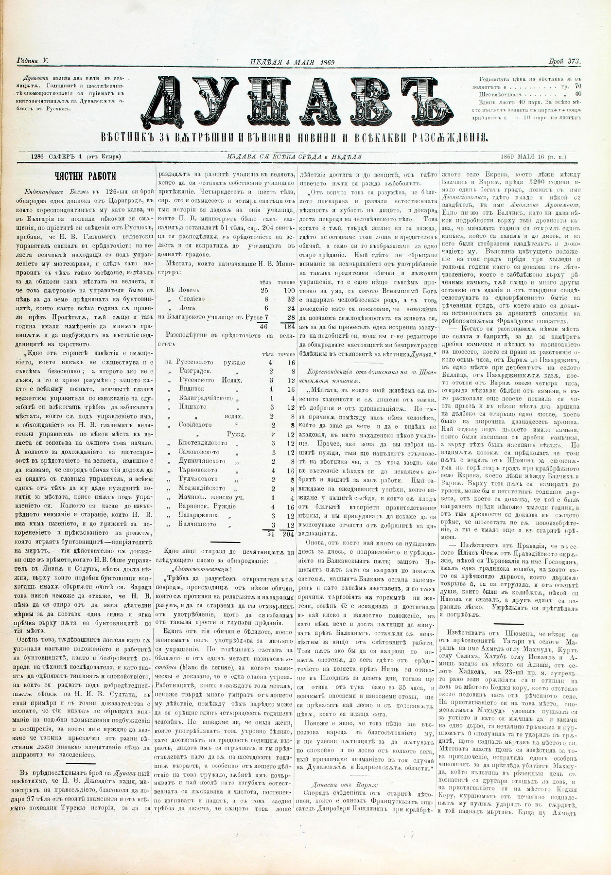 PE000001.JPG slide